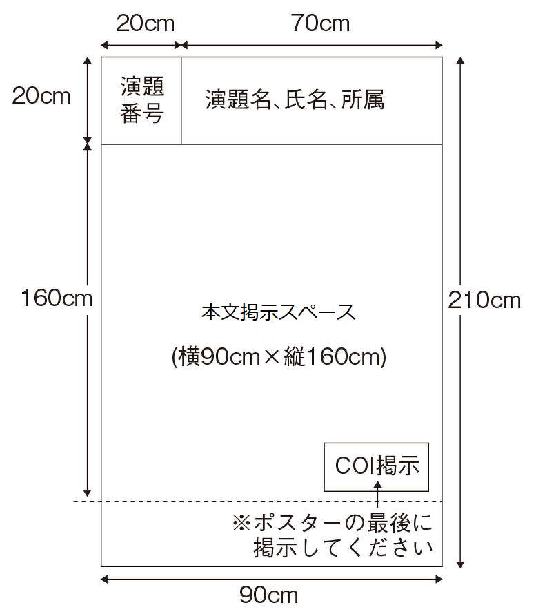 ポスター掲示サンプル